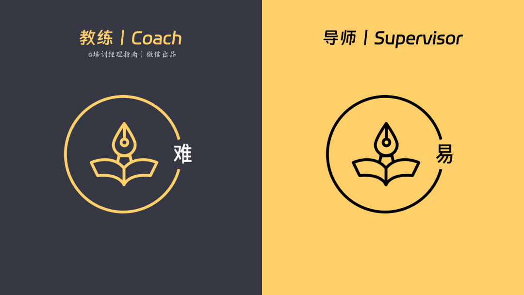 教练制与导师制的七个根本区别