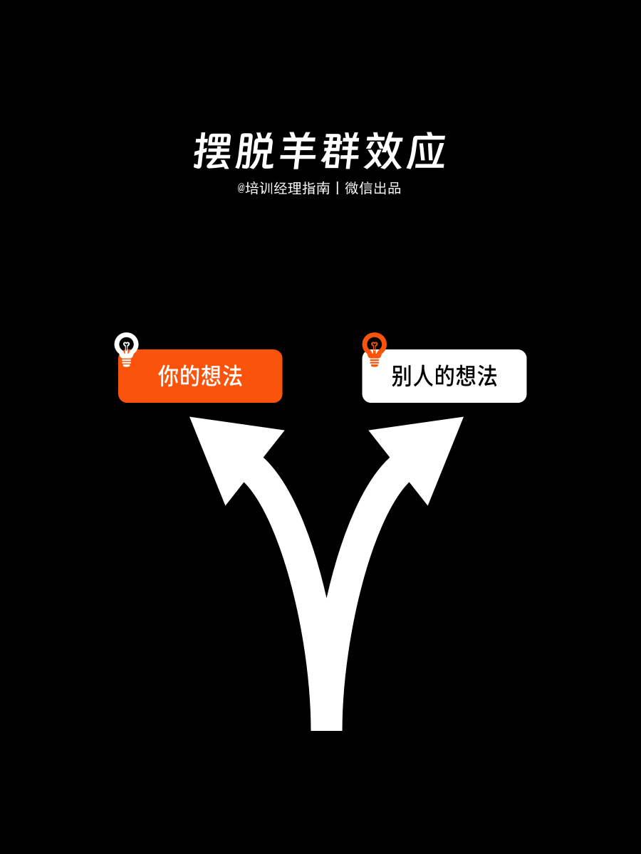 技术管理者必备13项软技能实现角色转变(图5) 从技术到管理:一线经理,必须掌握的13项软能力