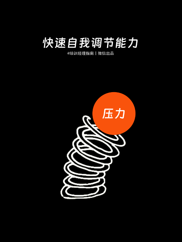 技术管理者必备13项软技能实现角色转变(图6) 从技术到管理:一线经理,必须掌握的13项软能力