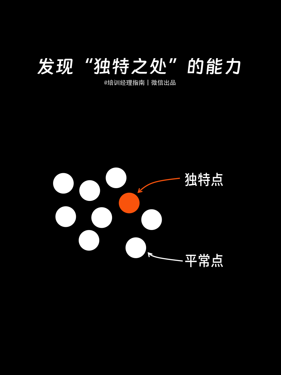 技术管理者必备13项软技能实现角色转变(图9) 从技术到管理:一线经理,必须掌握的13项软能力