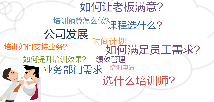 如何做出让老板、员工都满意的培训？
