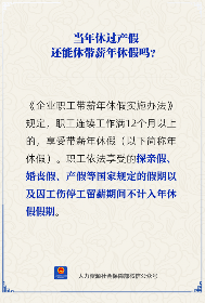 休过产假还能休带薪年休假吗？官方规定解读(图1)