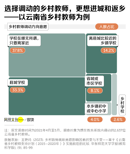 中国最为爱发电的职业，就快撑不住了