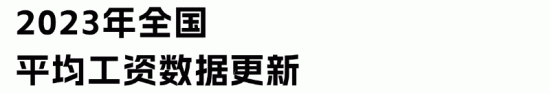 2023年全国平均工资数据解读:非私营与私营单位差距扩大趋势分析(图2) 2023年全国平均工资数据解读:非私营与私营单位差距扩大趋势分析(图2)