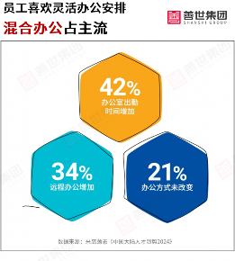 2023年全国平均工资数据解读:非私营与私营单位差距扩大趋势分析(图12) 2023年全国平均工资数据解读:非私营与私营单位差距扩大趋势分析(图12)