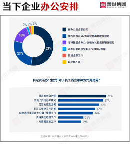 2023年全国平均工资数据解读:非私营与私营单位差距扩大趋势分析(图13) 2023年全国平均工资数据解读:非私营与私营单位差距扩大趋势分析(图13)