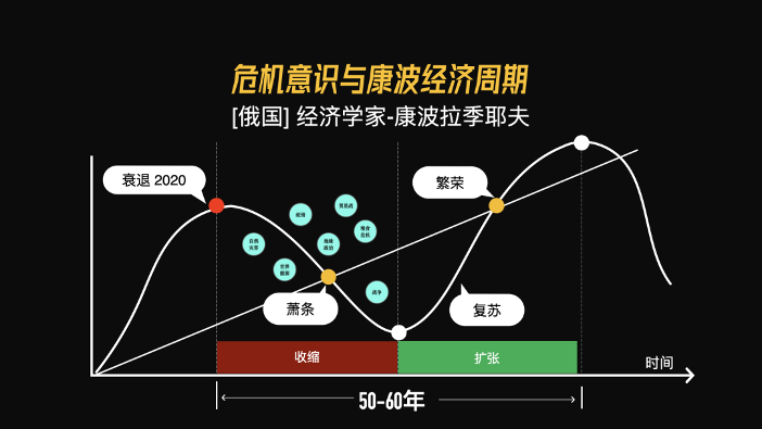 2025年度培训计划:培训预算的依据及参考数据(图1) 2025年度培训计划:培训预算的依据及参考数据