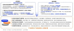 亿邦智库第六次《产业互联网发展报告》重磅发布(图2)
