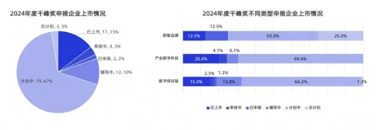 亿邦智库第六次《产业互联网发展报告》重磅发布(图4)