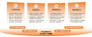 亿邦智库第六次《产业互联网发展报告》重磅发布(图5)