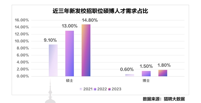 AI面试升温：能力至上成就业新航标(图1)