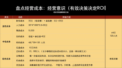 2025年度培训计划，必知的11大逻辑图