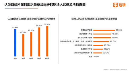 2024年度非凡洞察：AI出海与职场情绪价值新趋势(图6)
