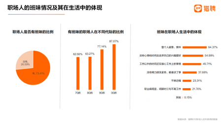 2024年度非凡洞察：AI出海与职场情绪价值新趋势(图8)