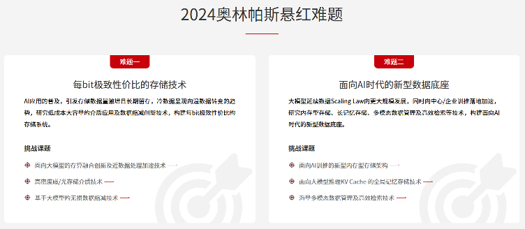 华为面向全球悬赏300万元求解难题(图1)