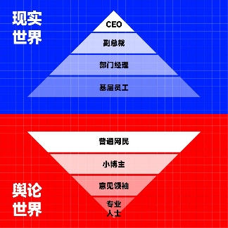 刘润丨聊聊比亚迪供应商风波