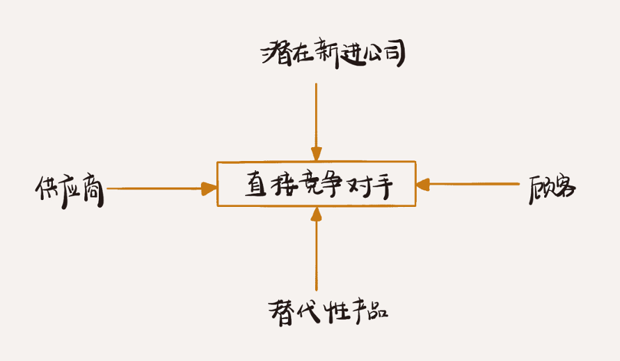 刘润丨聊聊比亚迪供应商风波
