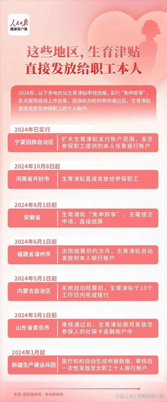 生育津贴，已直接发给职工！