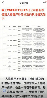 胖东来发人格尊严补偿标准执行公告 保障员工的人格尊严(图2)