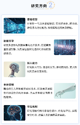 复旦新设“可信具身智能研究院”全球招聘人才，薪资60万元起(图2)
