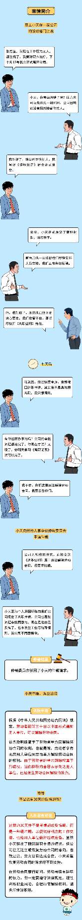 冲动提了辞职,能不能在30天内撤回?(图3) 冲动提了辞职,能不能在30天内撤回?(图3)