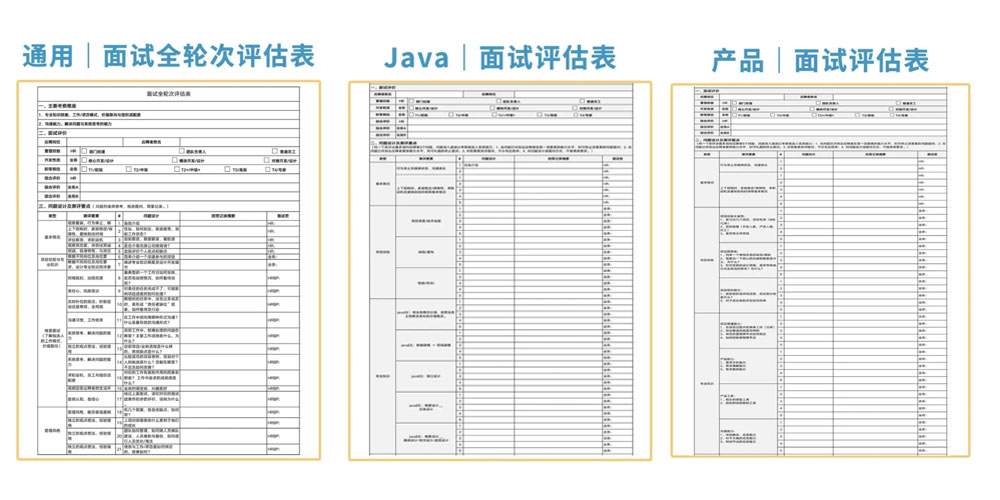 各岗位面试评估表