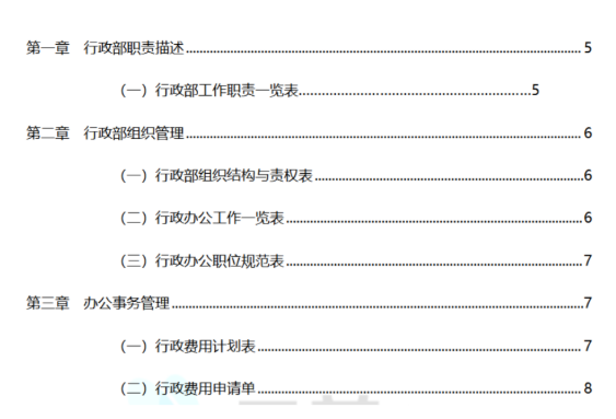 行政管理六大模块详解 服务管控双轮驱动优化效率(图1)