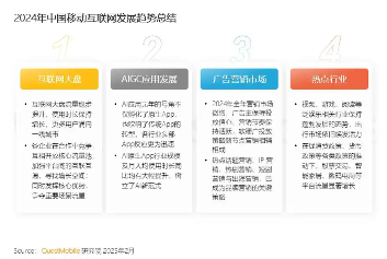 2024中国互联网用户数智化增长,激活AI奇点时刻(图2) 2024中国互联网用户数智化增长,激活AI奇点时刻(图2)