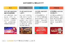 2024中国互联网用户数智化增长,激活AI奇点时刻(图11) 2024中国互联网用户数智化增长,激活AI奇点时刻(图11)