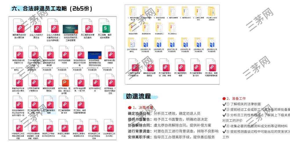 劝退与辞退的区别及合法辞退流程解析(图2) 高情商且合法辞退员工的技巧