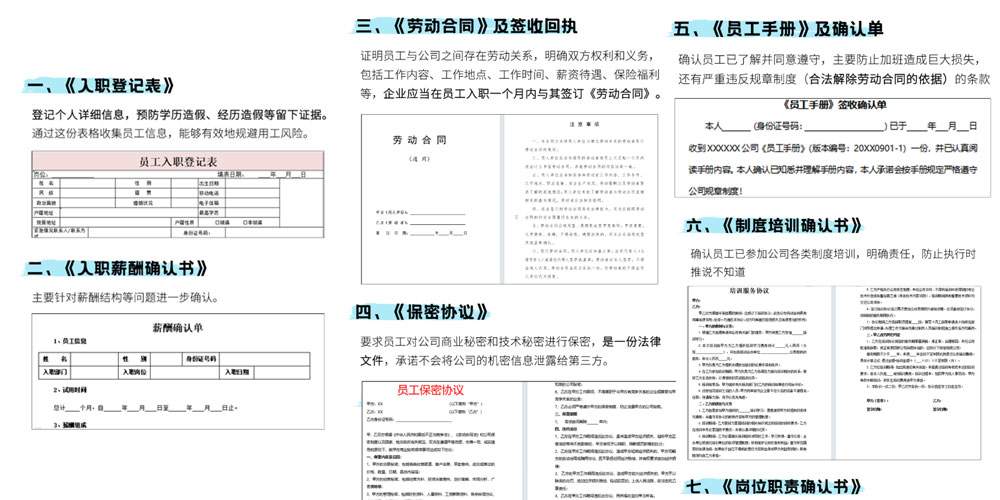 员工入职必备12份法律文件清单及合规要点(图1) 员工入职12份必签法律文件清单