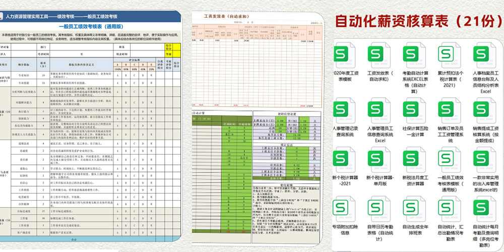 21份超实用的员工工资核算表格