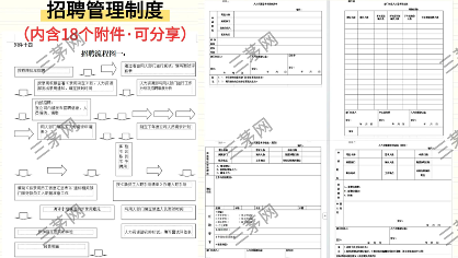招聘管理制度变革：科学高效人员招聘优化体系(图1)