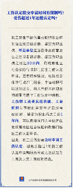 工伤认定申请时限有规定 超一年还能申报吗(图3) 工伤认定申请时限有规定 超一年还能申报吗(图3)