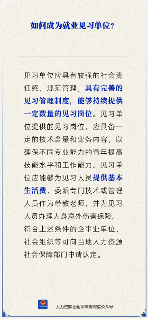 就业见习单位认定条件与申请指南(图2) 就业见习单位认定条件与申请指南(图2)