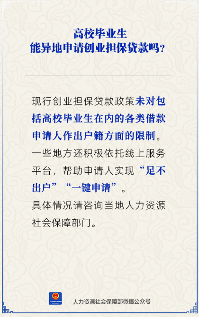 高校毕业生异地创业担保贷款申请政策解析(图2) 高校毕业生异地创业担保贷款申请政策解析(图2)