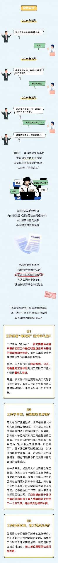 员工因任务过重被辞退是否合法？维权指南解析(图3)