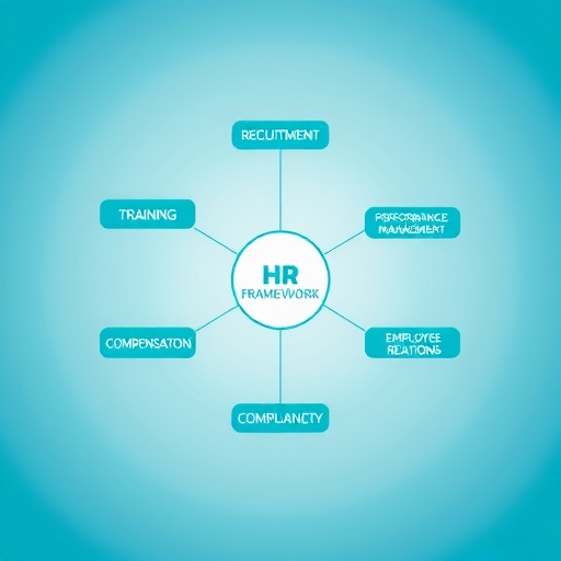 HR六大模块破局指南：解决常见问题实用技巧(图2)