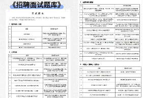 面试应对技巧：善用HR提问如何避坑全攻略(图1)