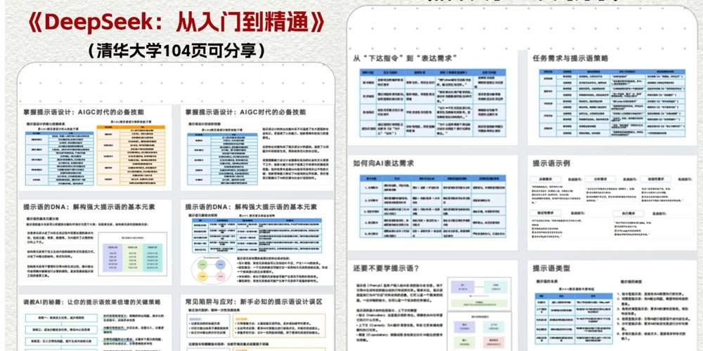 掌握五大技巧+提问黄金句式,精准掌控AI回应用途(图3) 玩转DeepSeek