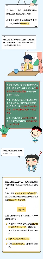 最低工资标准调整了,我的失业金什么时候上调?(图3) 最低工资标准调整了,我的失业金什么时候上调?(图3)