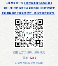 绩效考核分析报告：驱动绩效提升与组织发展的关键工具(图5)