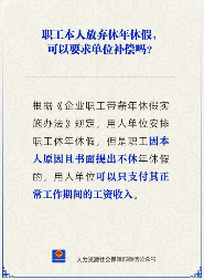 职工本人放弃休年休假，可以要求单位补偿吗?