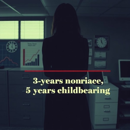 女性求职遭遇婚育限制，阻碍生育友好型社会建设(图2)