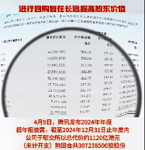 腾讯年报出炉：员工11万，人均年薪102万！(图2)