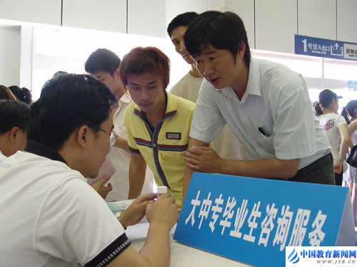高校毕业生就业难题凸显 人力资源服务业需突破人才瓶颈(图1)