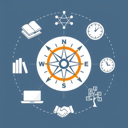 人力资源胜任力模型：六大核心能力解析(图1)