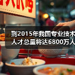 到2015年我国专业技术人才总量将达6800万人左右(图2) 到2015年我国专业技术人才总量将达6800万人左右(图2)