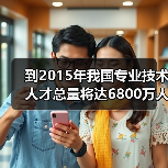 到2015年我国专业技术人才总量将达6800万人左右(图1) 到2015年我国专业技术人才总量将达6800万人左右(图1)