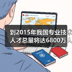 到2015年我国专业技术人才总量将达6800万人左右(图3) 到2015年我国专业技术人才总量将达6800万人左右(图3)